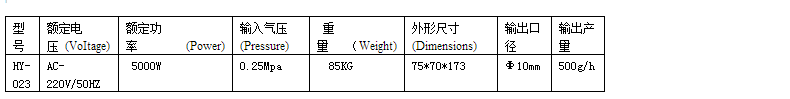 1430872687372999.png blob.png