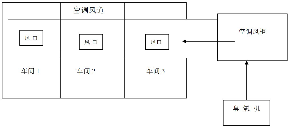 1523951997643196.jpg 食用菌投加圖2.jpg