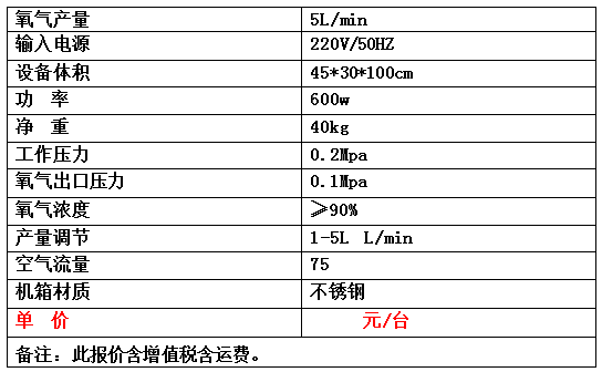 1523953717113961.jpg 制氧機(jī)報(bào)價(jià)表.jpg